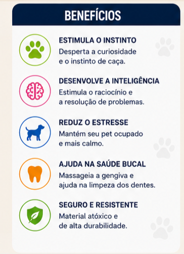 Brinquedo Inteligente para Cachorro com Petiscos | Bola Interativa Anti Estresse