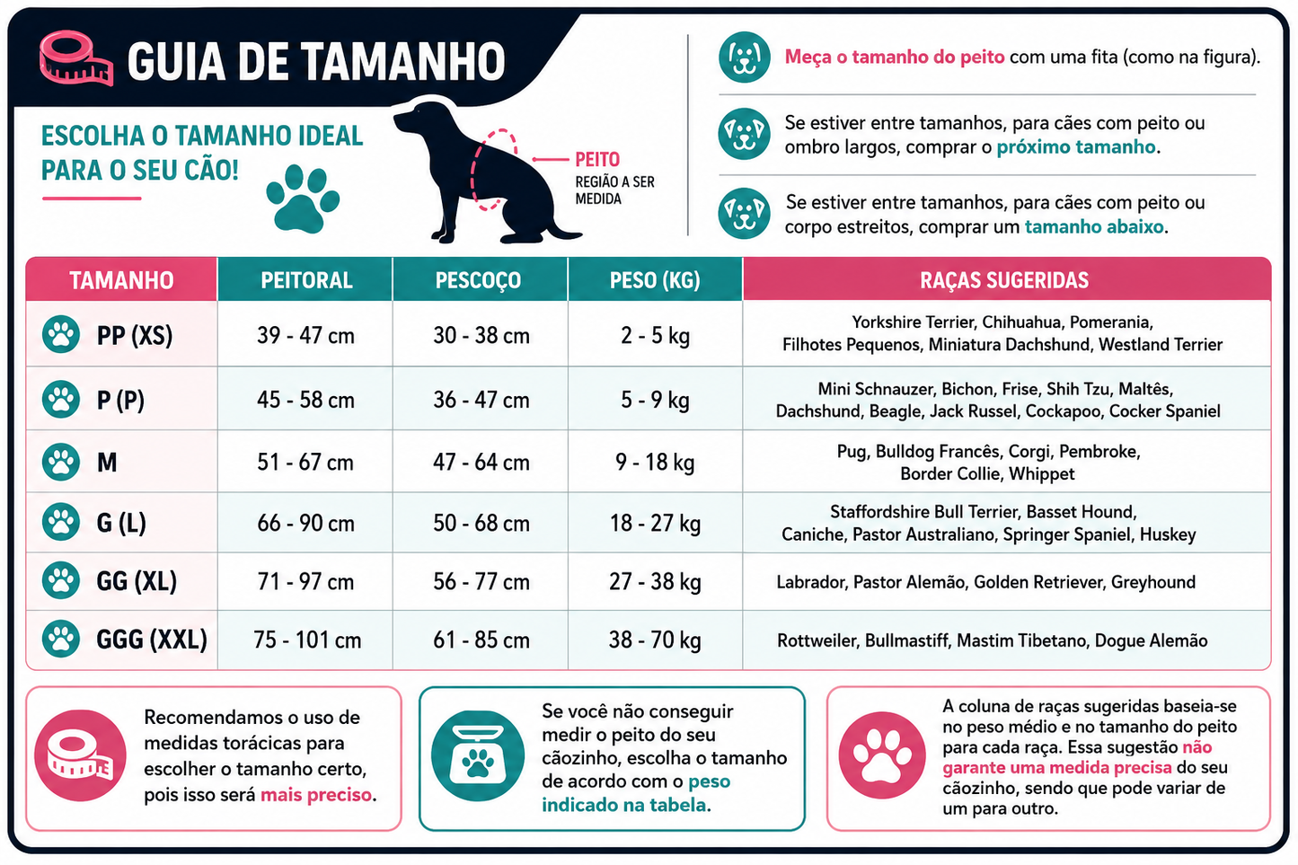 Peitoral Refletivo Ajustável para Cães