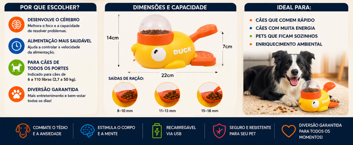 Brinquedo Interativo Pato Dispensador de Ração e Petiscos para Cães e Gatos