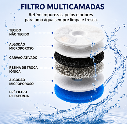 Fonte de Água Premium Inox 3L para Cães e Gatos