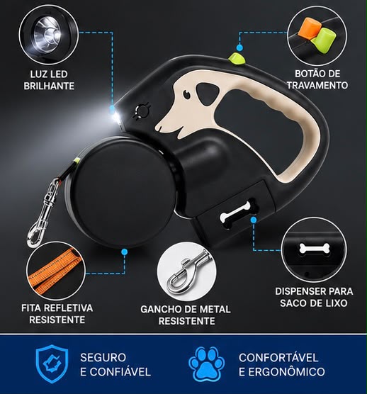 Guia Retrátil Dupla para 2 Cães com Luz LED, Giro 360° e Dispenser para Saquinhos